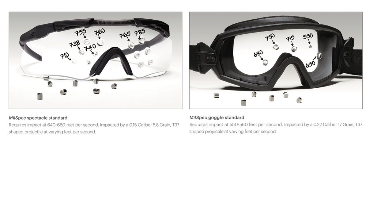 Oakley Ballistic Glasses Nsn Restaurant and Palinka Bar