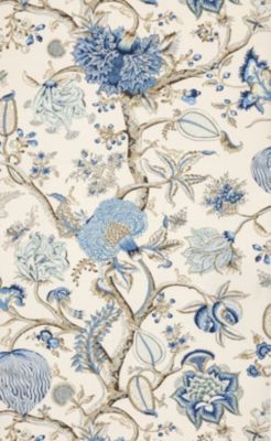 PONDICHERRY WALLCOVERING