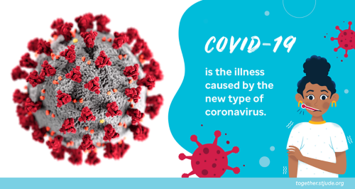 The Story on the Coronavirus and COVID-19 - Together