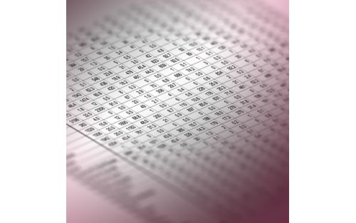 Overall CCSS Cohort Demographic and Treatment Exposure Tables