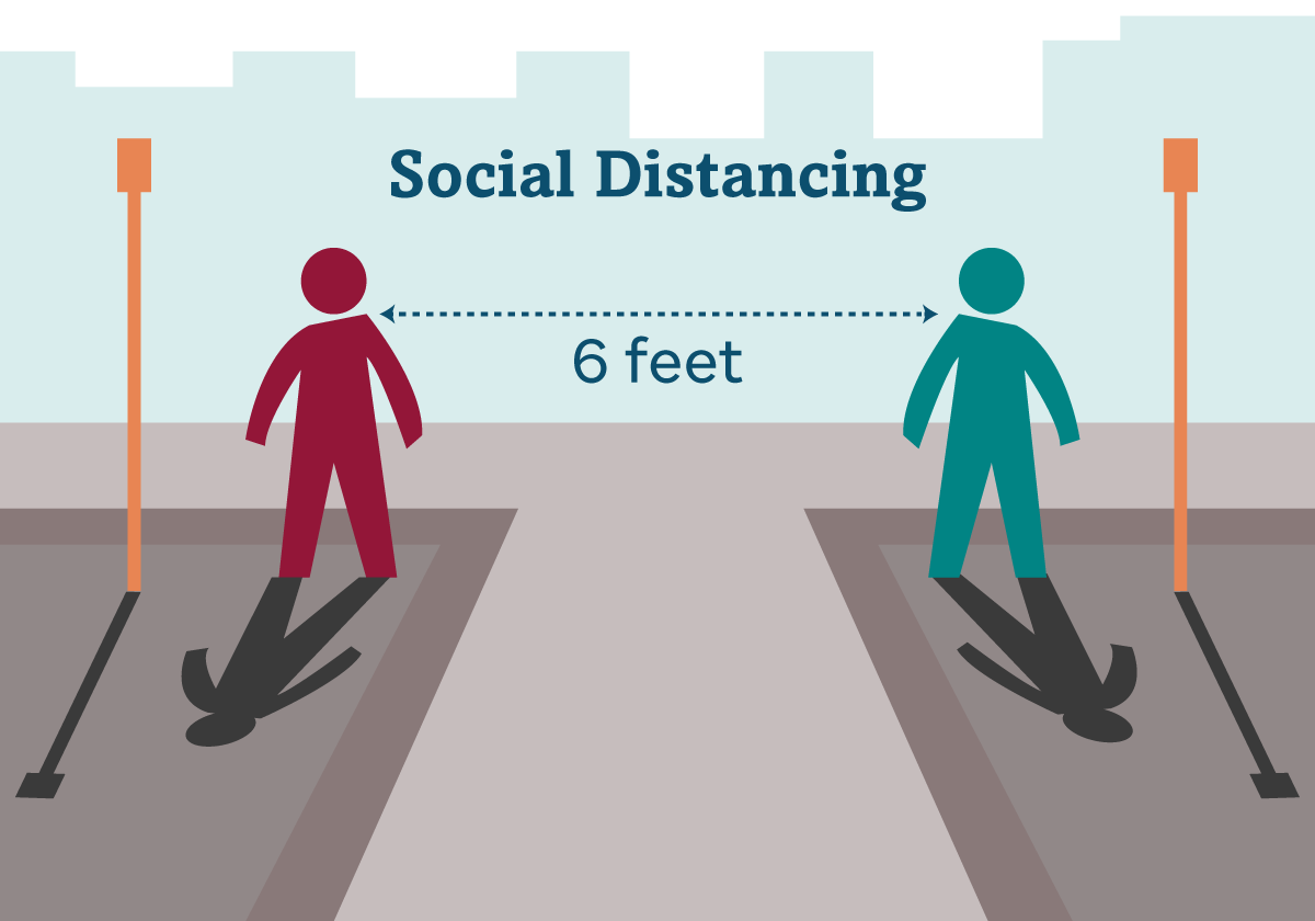 essay on social distancing