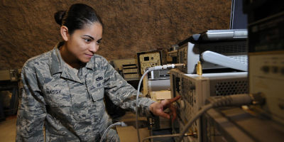 Spectrum Operations Air National Guard