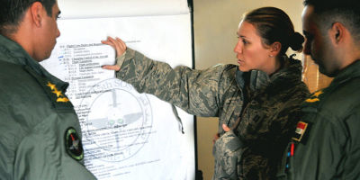 Operations Management Air National Guard