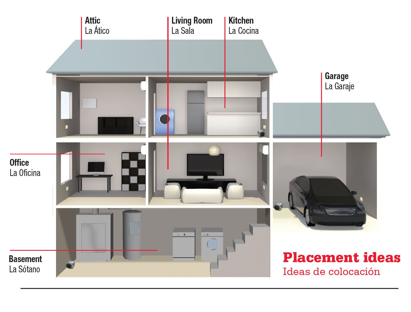 Expert Tips For Using Ultrasonic Repellents